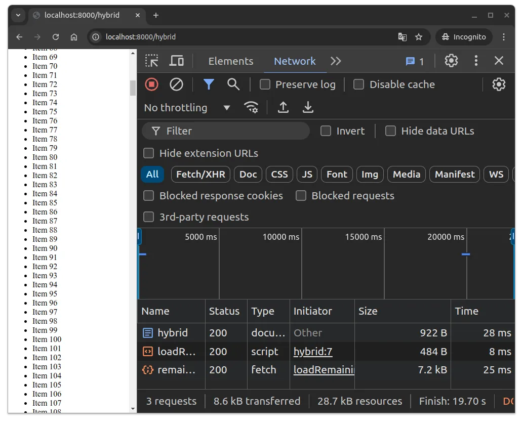 Fig. 2 -- After scrolling down, two additional requests are made. One for loading the JavaScript for loading the resources, and another for concretely loading the resources.