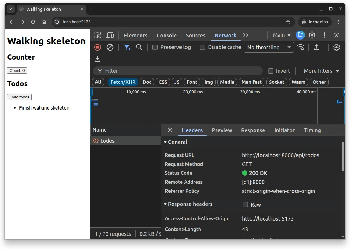 Chrome Network panel showing a GET request to localhost:8000/api/todos with status 200.