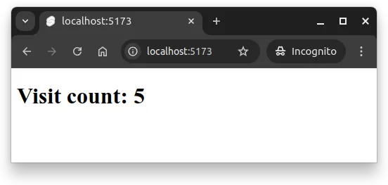 Fig 1. -- The page at http://localhost:5173 shows the visit count fetched from the server-side application. The visit count is incremented each time the page is loaded or refreshed.