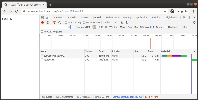 A browser window with Chrome Developer tools open. The Network tab has been clicked. A browser window with Chrome Developer tools open. The Network tab has been clicked.